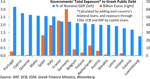 Greece%20losses (2).png