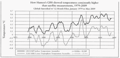 Climate change 5.gif